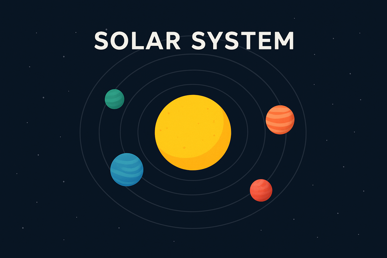 Solar system animation project